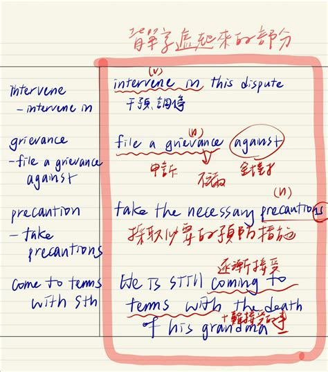 很旺|旺的英文單字，旺的英文是什麽